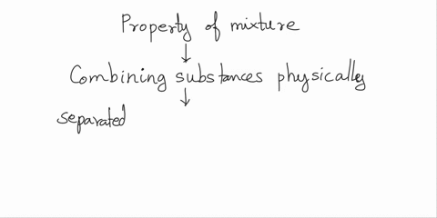 which-is-a-property-of-every-mixture-a-one-substance-dissolves-in-another-substance-b-the-molecules-of-one-substance-break-down-in-the-other-c-different-samples-of-a-single-mixture-have-diff-84054