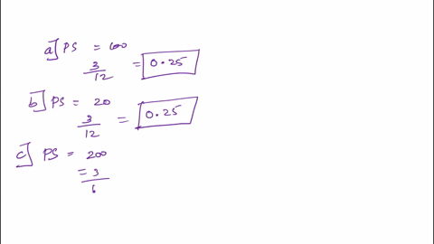 please-answer-the-following-this-problem-studies-the-effect-of-changing-page-sizes-in-a-demand-paging-system-the-following-sequence-of-requests-for-program-words-is-taken-from-a-460word-prog-62603