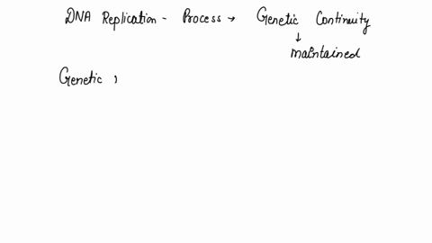 what-is-the-step-in-the-cell-cycle-that-ensure-genetic-continuity-a-b-dna-replication-b-d-cytoplasmic-division-c-b-translation-and-transcription-d-c-cell-growth-preparing-for-mitosis-47204