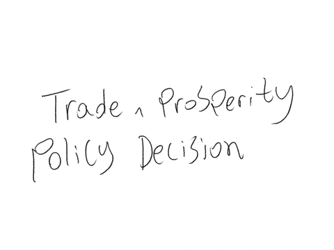 importance-of-international-economics