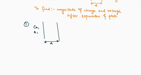 a-parallel-plate-capacitor-of-capacitance-c0-has-plates-of-area-a-with-separation-d-between-them-when-it-is-connected-to-a-battery-of-voltage-v0-it-has-charge-of-magnitude-q0-on-its-plates-t-45963