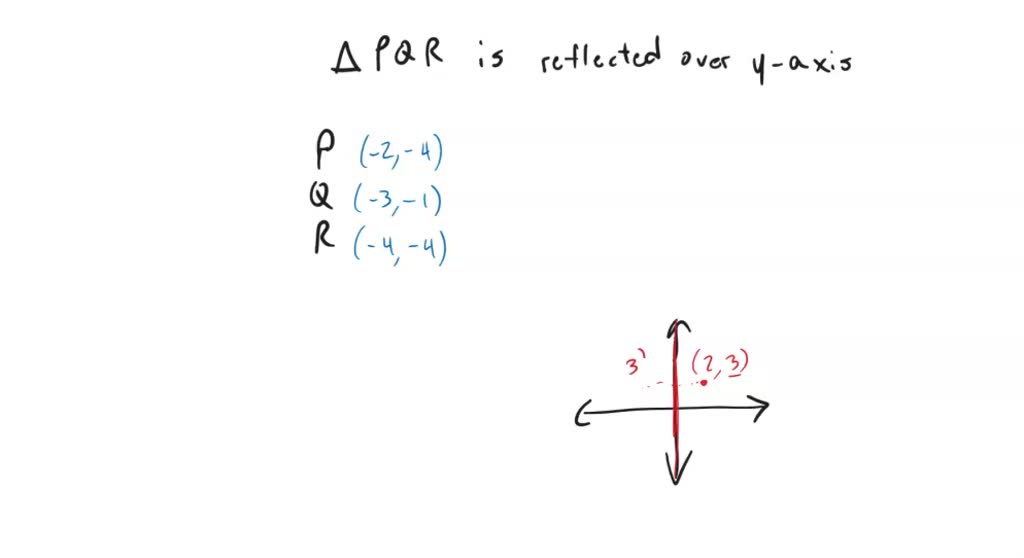 Solved You Reflect Triangle Pqr With Vertices P 2 4 Q 3 1 And R 4 4 Across The Y