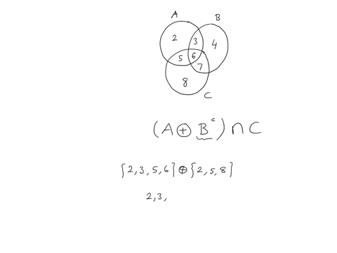 question-7-not-yet-answered-nabla-flagquestion-use-venn-diagrams-to-represent-the-sets-lefta-oplus-bcright-cap-c-hint-label-your-venn-diagram-as-shown-below-then-enter-the-numbers-of-shaded-region-in