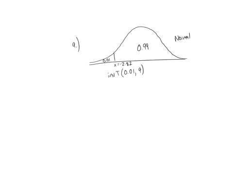 one-wishes-to-test-ho-h-880h-h-880a-random-sample-with-size-10-produced-sample-mean-of-850-and-20-assume-that-the-population-follows-normal-distribution-which-of-the-following-is-the-corresp-06956