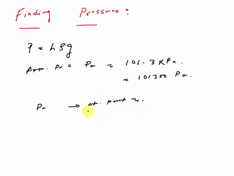 calculate-the-air-pressure-in-the-tank-shown-take-atmospheric-pressure-to-be-1013-kpa-step-3-enter-your-full-question-details-here-figure-p236-open-to-atmosphere-air-4-cm-air-2-15cm-oil-6cm-55537