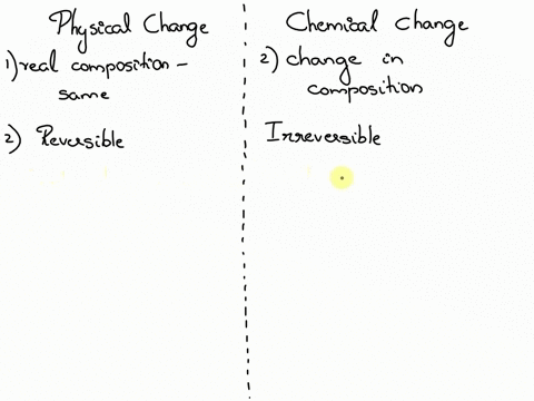 discuss-the-difference-between-a-physical-change-and-a-chemical-change-with-the-help-of-examples-22395