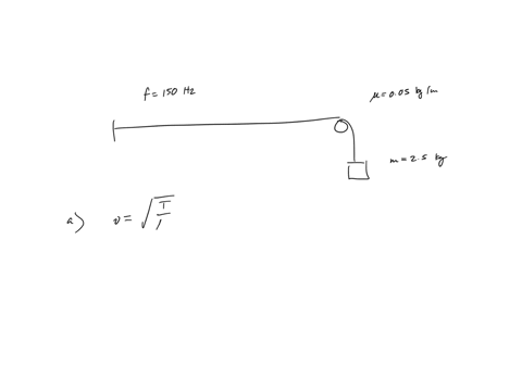 one-end-of-a-horizontal-rope-is-attached-to-a-prong-of-an-electrically-driven-tuning-fork-that-vibrates-the-rope-transversely-at-150-hz-the-other-end-passes-over-a-pulley-and-supports-a-250-kg-mass-th