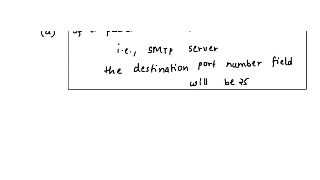 SOLVED: Text: 2 An attacker is trying to scan TCP ports on a target ...