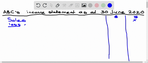 how-to-prepare-an-income-statement