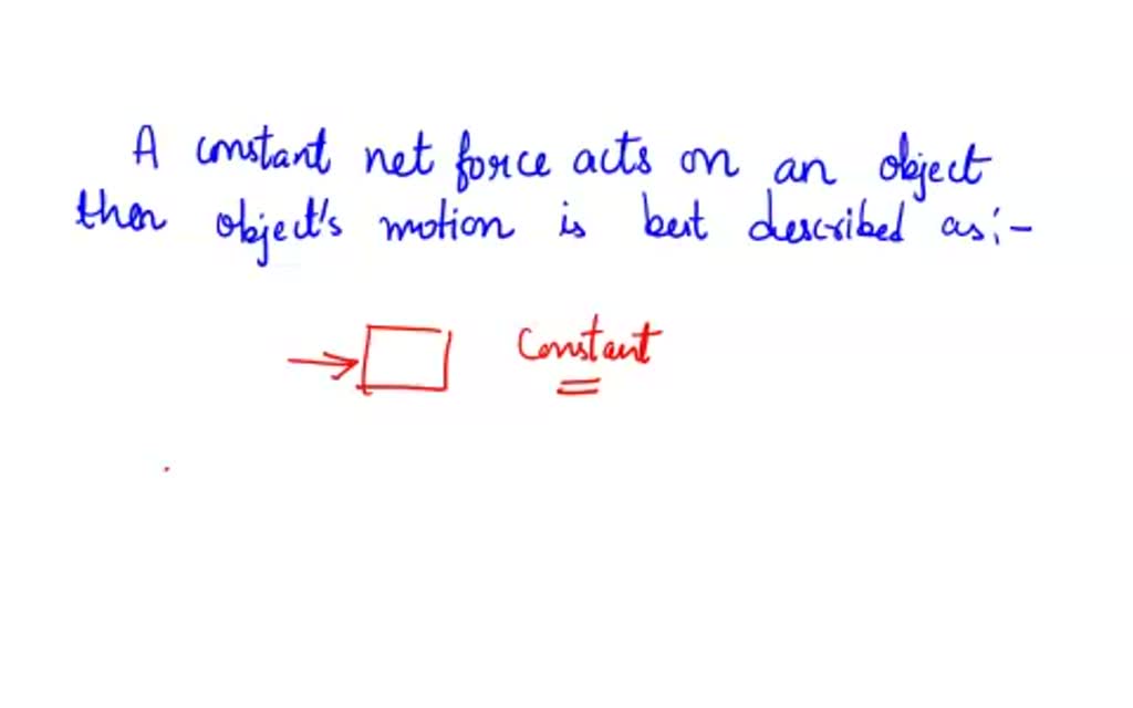 SOLVED An object initially moves to the left at constant velocity. A