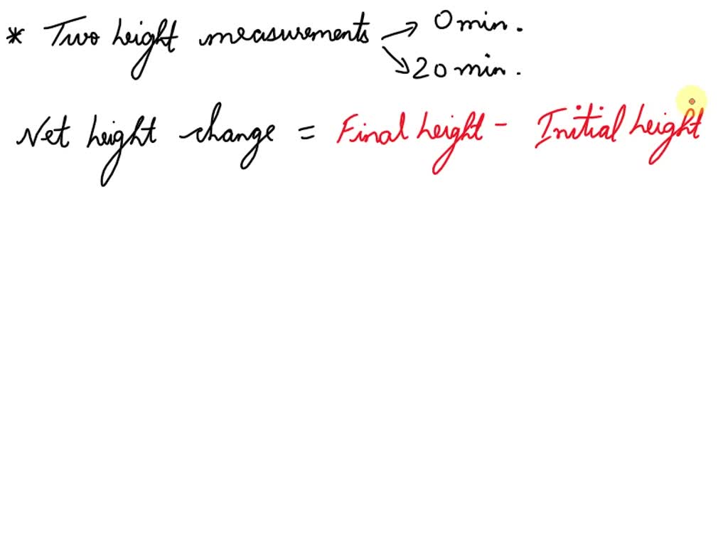 SOLVED Calculate Net Height Change by subtracting height at 0 minutes