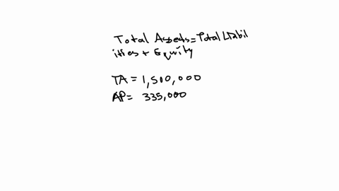 at-year-end-2021-totaled-assets-for-arrington-inc-were-15-million-and-accounts-payable-were-335000-sales-which-in-2021-were-230-million-are-expected-to-increase-by-30-in-2022-total-assets-and-accounts