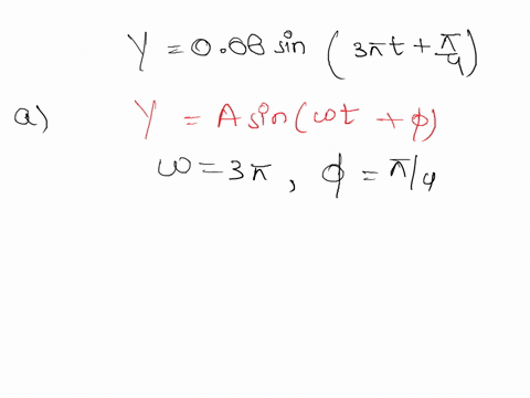 displacement-of-a-particle-executing-shm-is-represented-by-y-008sin-3-pi-t-pi4-meter-then-calculatea-time-periodb-initial-phasec-displacement-from-mean-position-at-t-736sec-32018