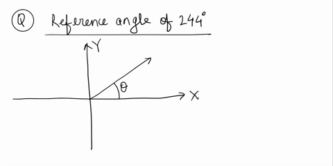 The reference angle of 244 degrees is degrees. The reference...