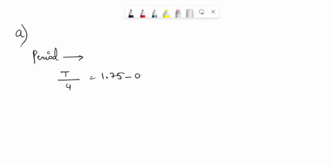 point-the-graph-shows-the-displacement-from-equilibrium-of-mass-spring-system-as-function-of-time-after-the-vertically-hanging-system-was-set-in-motion-at-time-0-assume-that-the-units-of-tim-81282