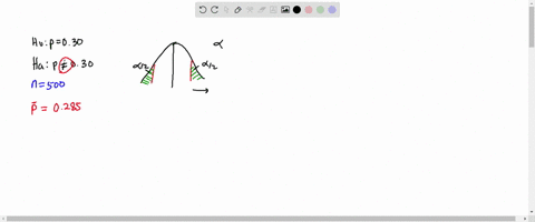 consider-the-following-hypothesis-test-h0-p-030-ha-p-030-a-sample-of-500-provided-a-sample-proportion-what-is-the-rejection-rule-using-the-critical-value-round-your-answer-to-two-decimal-pla-66527
