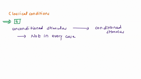 question-15-all-of-the-following-are-true-of-classical-conditioning-except-ultimately-classical-conditioning-needs-result-in-conditioned-stimulus-eliciting-condilioned-response-classical-con-76469
