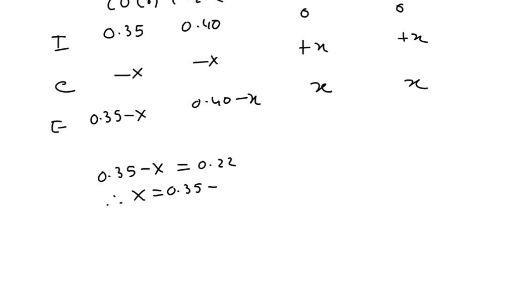 SOLVED In the coalgasification process, carbon monoxide reacts with