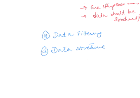 you-are-working-on-developing-visitor-tracking-software-and-need-to-get-a-list-of-the-lengths-of-the-longest-sequence-of-events-on-a-specific-day-of-the-week-in-may-2022-the-result-should-ha-12498