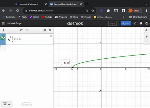 determine-the-domain-of-each-function-fxsqrtfrac12-x3-25275