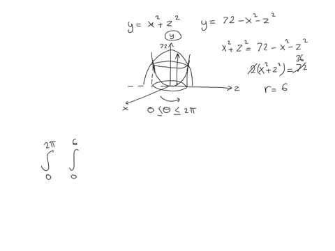 use-a-triple-integral-to-find-the-volume-of-the-given-solid-the-solid-enclosed-by-the-paraboloids-y-x2-22-and-y-72-x2-_-22_-10983