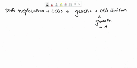 the-process-of-dna-replication-is-biologically-significant-because-it-allows-the-cells-of-living-organisms-to-47786