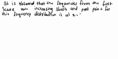 15-how-would-you-describe-the-distribution-of-the-following-data-set-score-x-frequency-11-12-17-5-18-19-20-12-21-13-22-10-23-15-24-25-positively-skewed-b-symmetric-c-negatively-skewed-d-unif-44284
