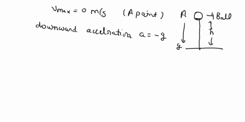 a-ball-is-thrown-vertically-upward-a-what-are-its-velocity-and-acceleration-when-it-reaches-its-maximum-altitude-b-what-is-the-acceleration-of-the-ball-just-before-it-hits-the-ground-48095