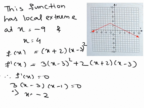 find-the-open-intervals-where-the-function-graphed-below-is-a-increasing-or-b-decreasing-10-79707