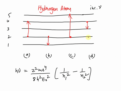 arrange-the-following-mathrmh-atom-electron-transitions-in-order-of-increasing-frequency-of-the-phot-39395