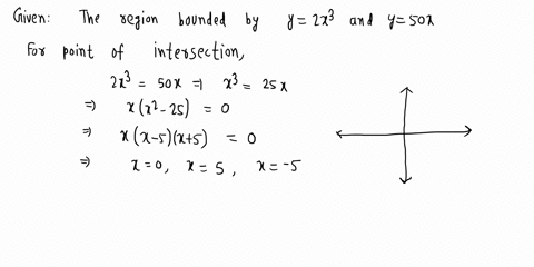 find-the-area-of-region-described-the-region-bounded-by-y-2x3-and-y-50x-08665