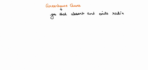 which-of-the-following-is-not-a-green-house-gas-a-carbon-dioxide-b-sulphur-dioxide-c-methane-d-none-of-these-29656