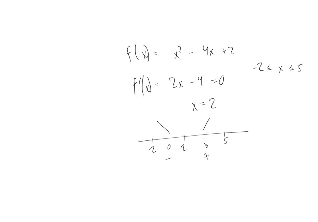 solved-find-the-absolute-maximum-and-absolute-minimum-of-the-function