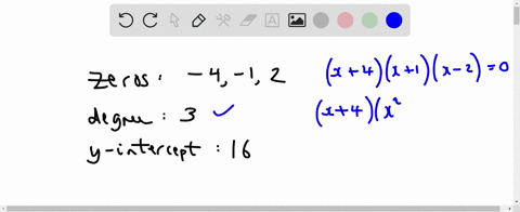 find-a-polynomial-function-with-the-given-real-zeros-whose-graph-contains-the-given-point-zeros-4-2-97591