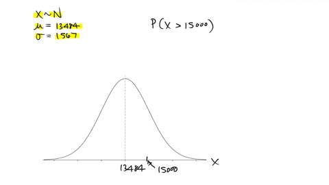 full-time-phd-students-receive-an-average-of-13848-a-year-if-the-average-salaries-are-normally-distributed-with-a-standard-deviation-of-1567-find-the-probability-that-the-studemts-makes-more-80185