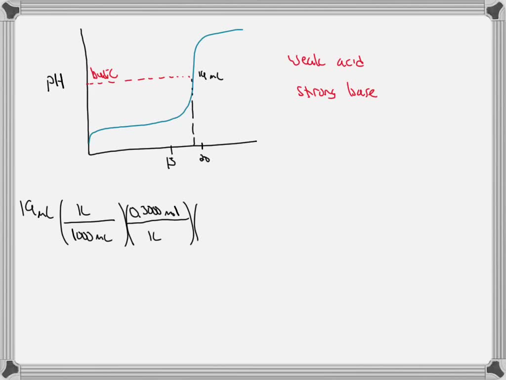 SOLVED Please answer the following questions regarding the titration