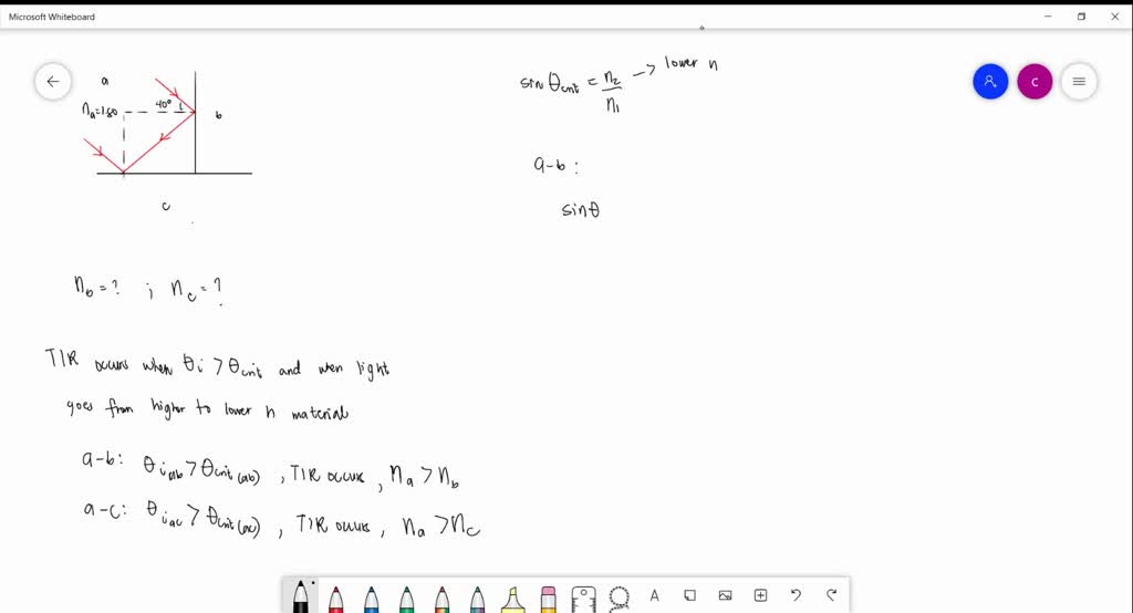 SOLVED:The Drawing Shows Three Materials, $a, B,$ And $c .$ A Ray Of ...