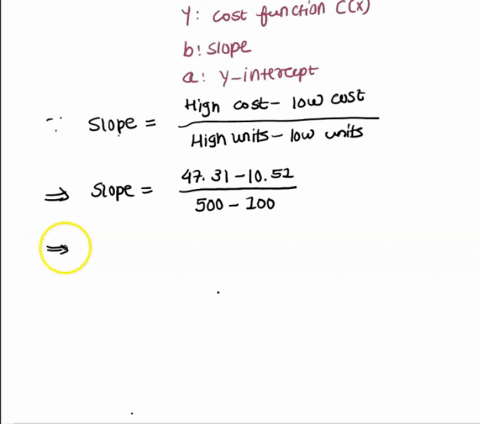 the-manager-of-a-restaurant-found-that-the-cost-to-produce-100-cups-of-coffee-is-1051-while-the-cost-to-produce-500-cups-is-4731-assume-the-cost-cx-is-a-linear-function-of-x-the-number-of-cu-12147