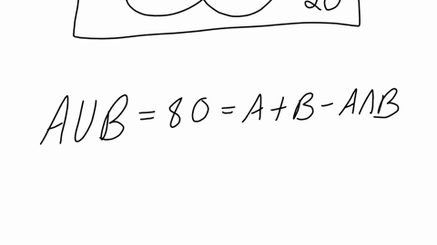 probability-distribution-7