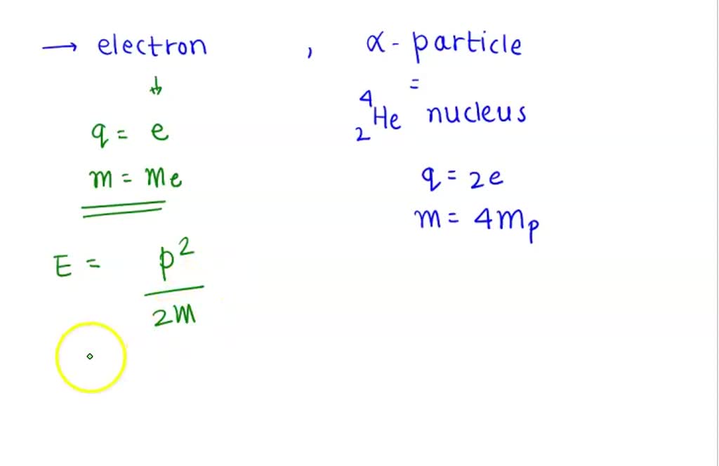 SOLVED: Determine the kinetic energy (in MeV) at which the following ...