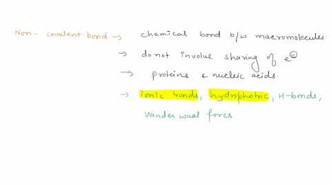 the-predominant-noncovalent-interaction-involving-the-polypeptide-backbones-of-a-helices-and-b-sheets-is-are-hydrophobic-interactions_-ionic-interactions-hydrogen-bonding-covalent-bonding-lo-07596
