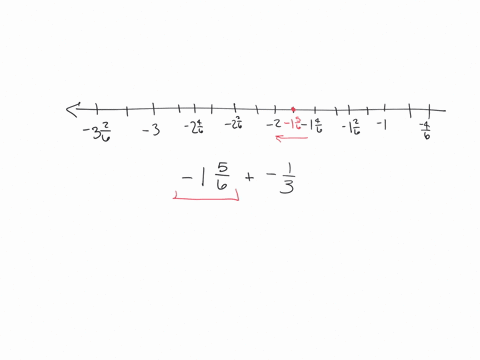 find-1-56-13-in-a-number-line-8-03342