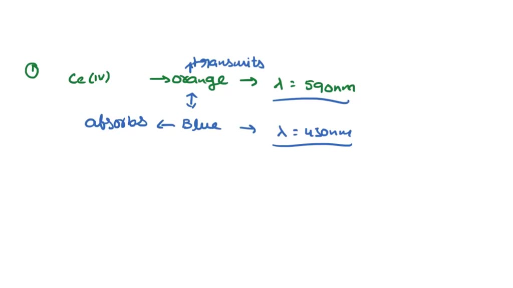 The cerium(IV) solution used in this experiment was orange. At what