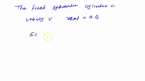 the-fixed-hydraulic-cylinder-c-imparts-a-constant-upward-velocity-v-to-the-collar-b-which-slips-free-25899