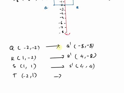graph-the-image-of-square-qrst-after-a-dilation-with-a-scale-factor-of-4-centered-at-the-origin