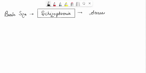 a-consistent-brain-abnormality-found-among-people-with-schizophrenia-is-select-one-or-more-aenlarged-ventricles-bparietal-lobe-enlargement-cfrontal-lobe-enlargement-denlarged-occipital-lobes-20748