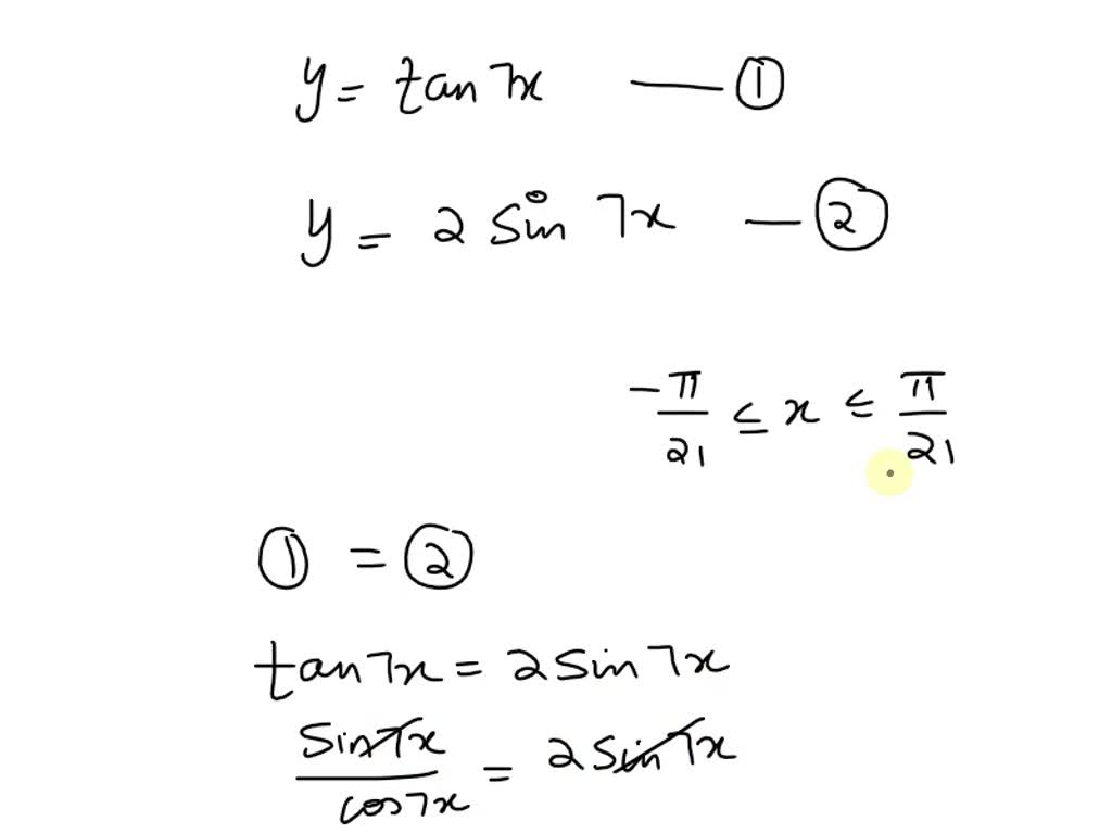 SOLVED: Sketch the region enclosed by the given curves. y = tan(7x), y ...
