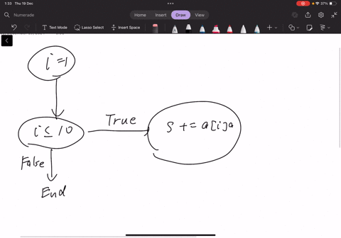 create-dag-representation-and-three-address-code-for-the-following-c-program-i-1-s-0-while-i-10-s-s-ai-i-i-i-1-00015