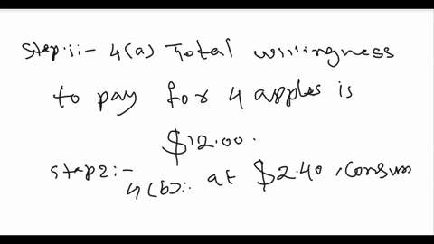 question-4-below-is-the-marginal-willingness-to-pay-of-a-consumer-for-organic-apples-a-what-is-this-individuals-total-willingness-to-pay-at-a-consumption-level-of-4-apples-b-if-the-price-of-60188