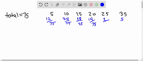 11-833-points-wanefmac7-93035-my-notes-the-following-table-shows-the-approximate-numbers-of-school-goers-in-the-united-states-residents-who-attended-some-educationa-institution-in-1998-broke-44487